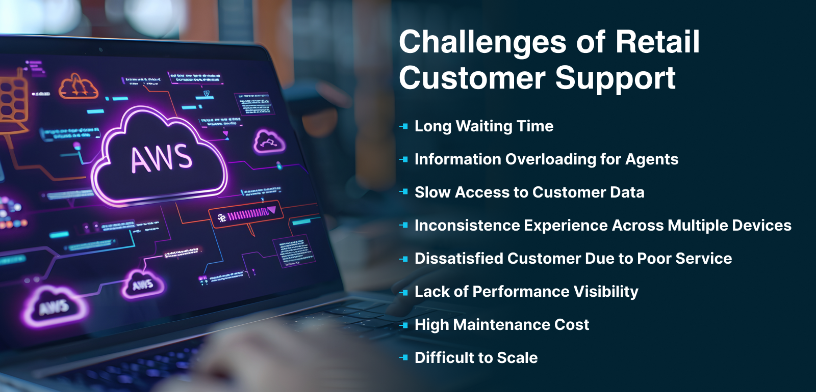 Challenges of Retail Customer Support