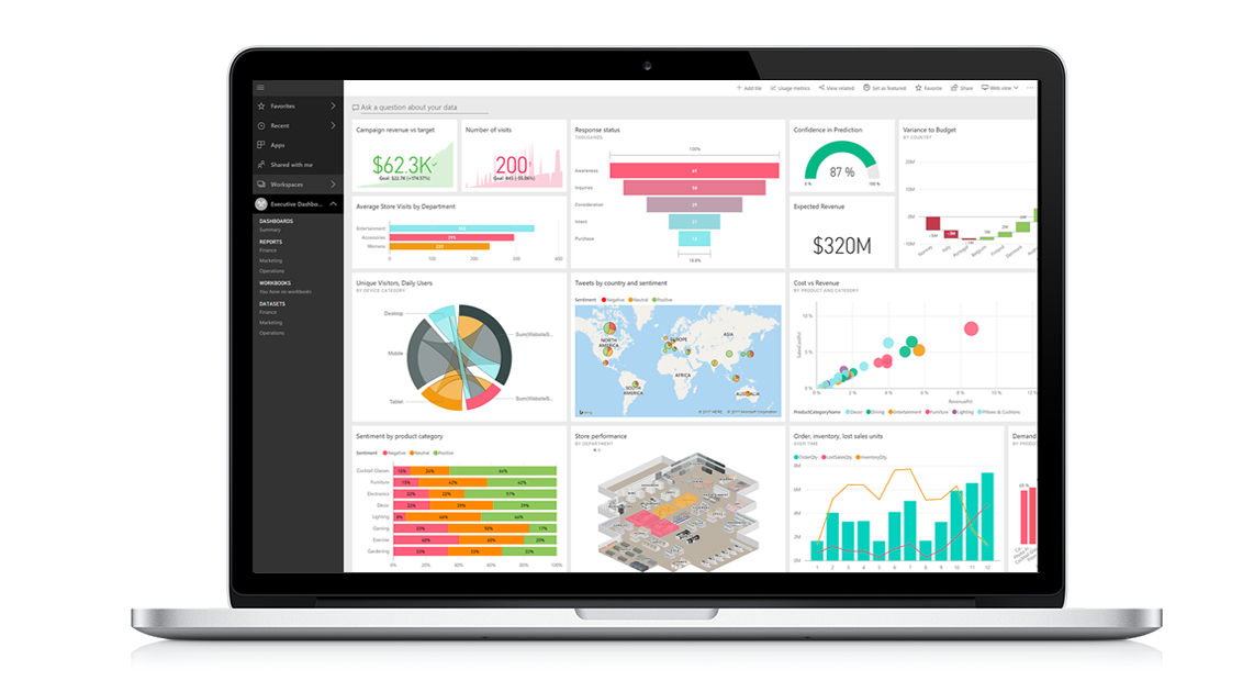 Data Analytics in manufacturing
