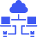 Network Congestion