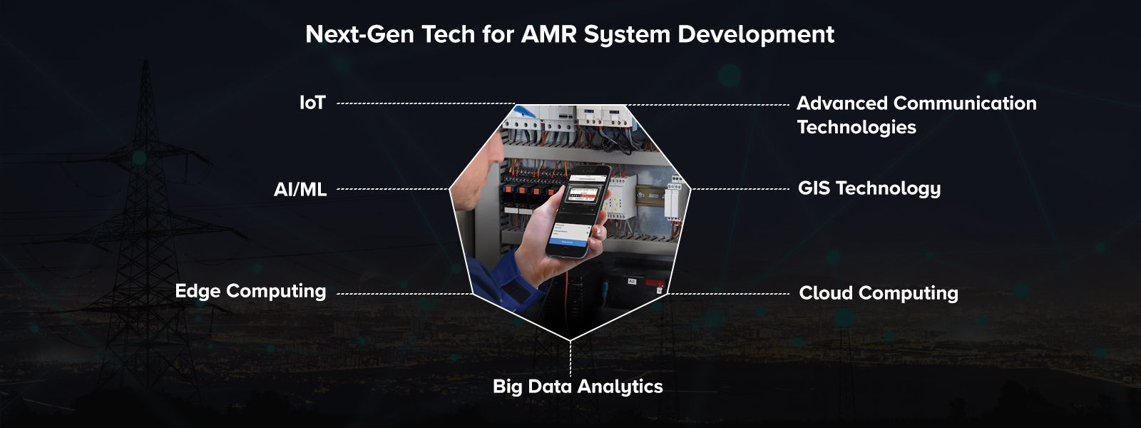 Next-Gen Tech for AMR System Development