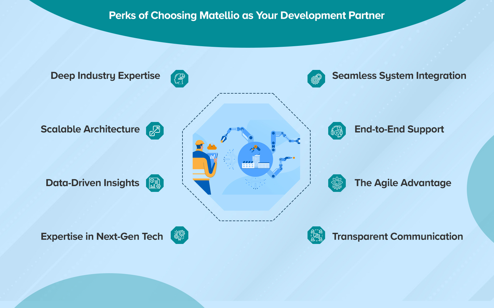Perks of Choosing Matellio as Your Development Partner