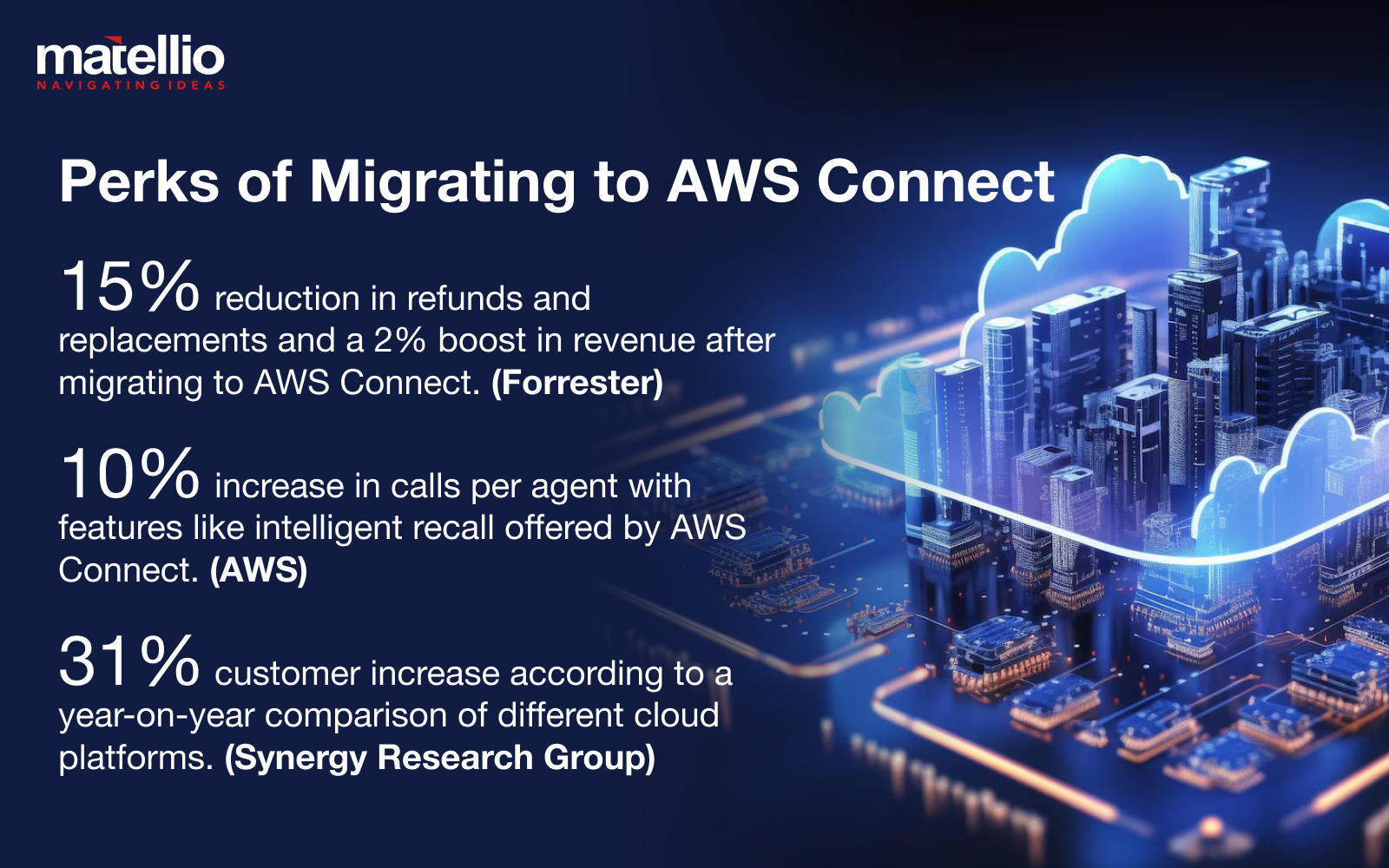 Perks of Migrating to AWS Connect
