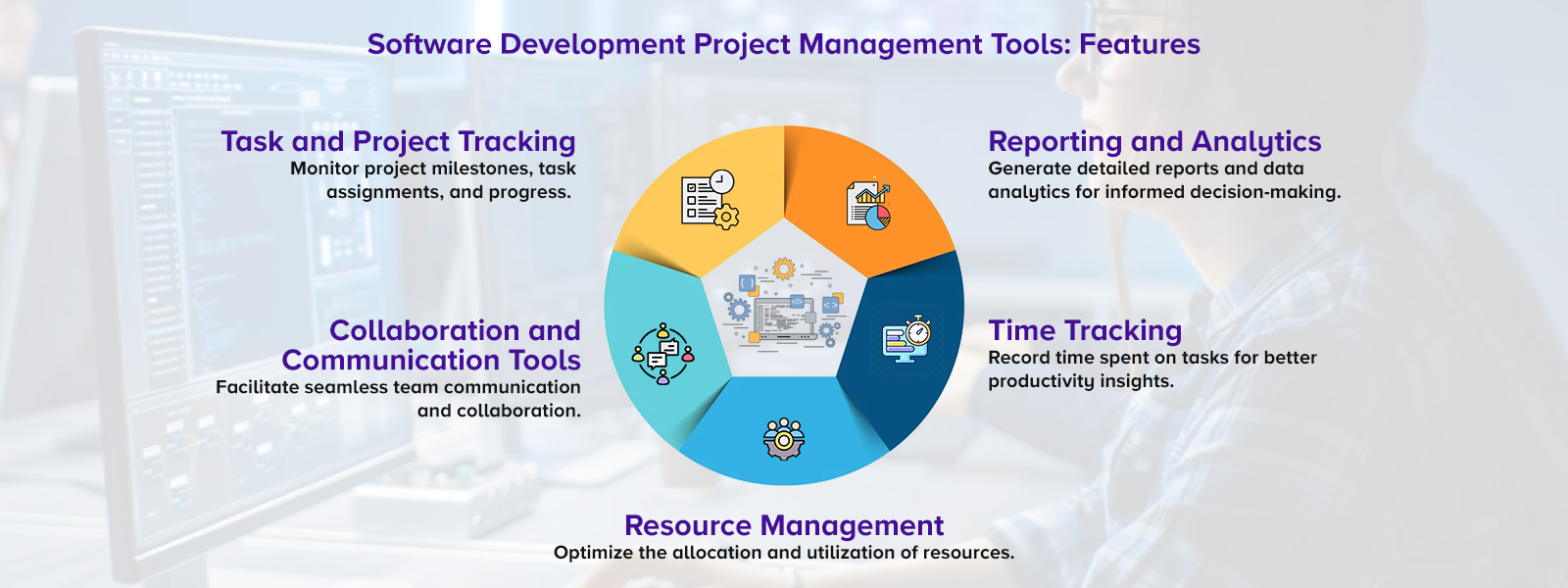 Software Development Project Management Tools Features