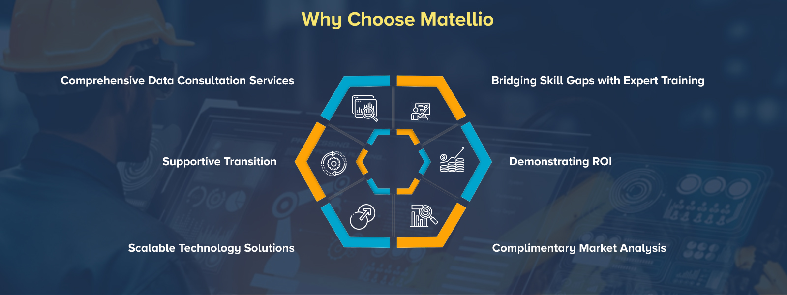 Why Choose Matellio