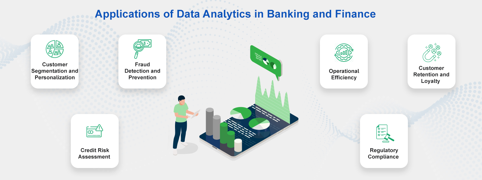 Applications of Data Analytics in Banking and Finance