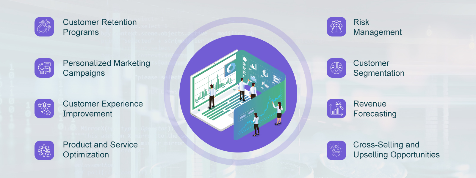 Churn Analytics in Banking