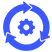 Continuous Testing