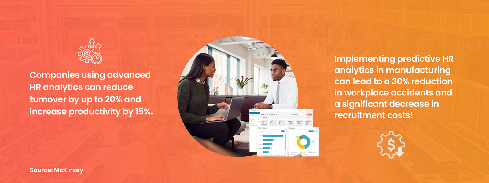 HR Analytics in the Manufacturing Sector – market Stats