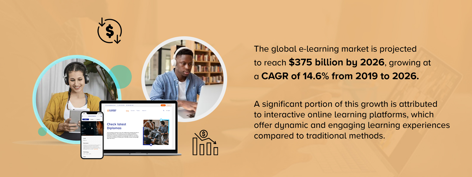 Market Stats about Online Learning Platform
