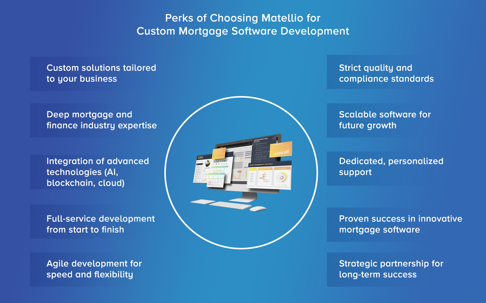 Perks of Choosing Matellio for Custom Mortgage Software Development