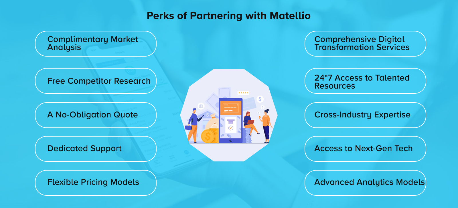 Perks of Partnering with Matellio