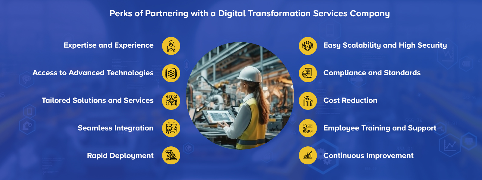 Perks of Partnering with a Digital Transformation Services Company