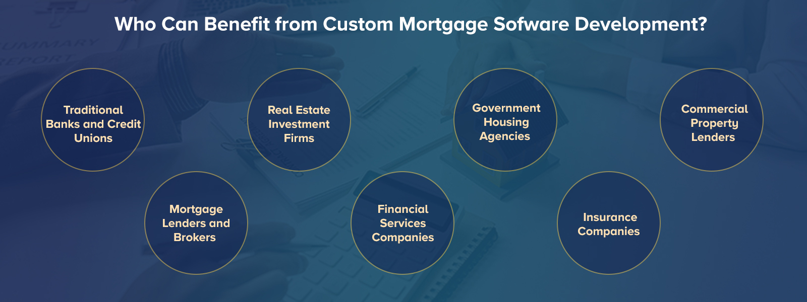 Who Can Benefit from Custom Mortgage Sofware Development?