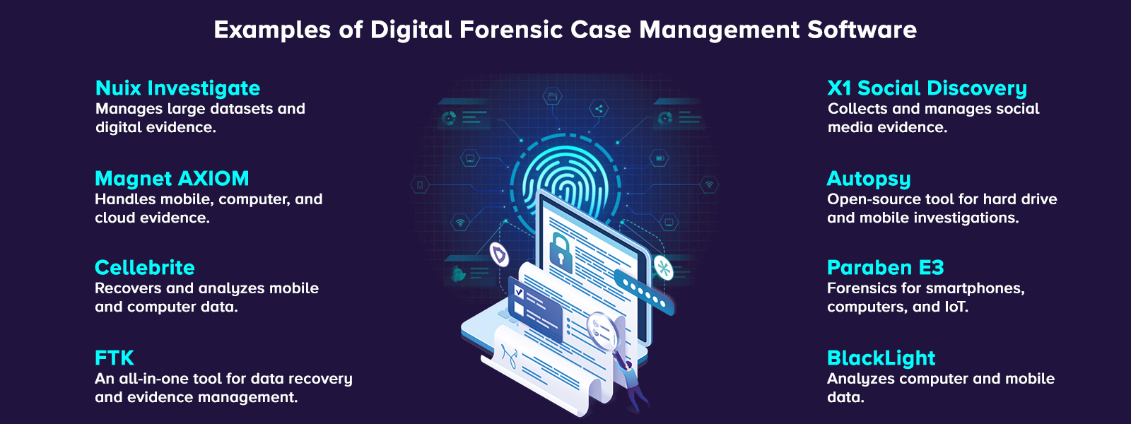Examples of Digital Forensic Case Management Software