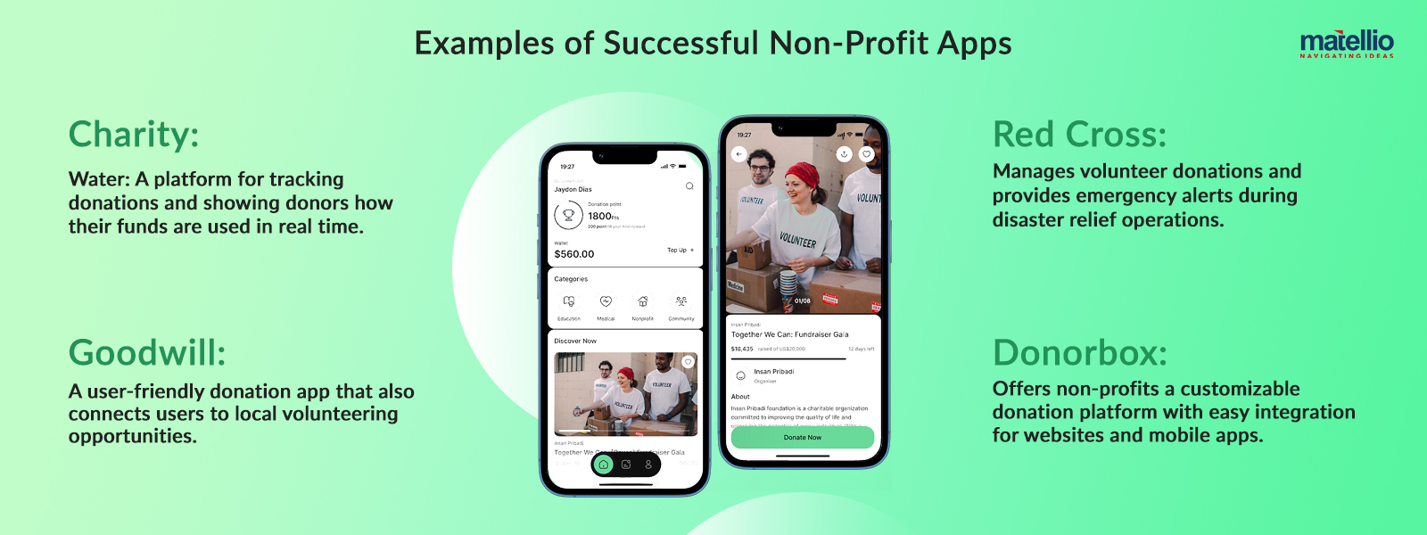 Examples of Successful Non-Profit Apps 