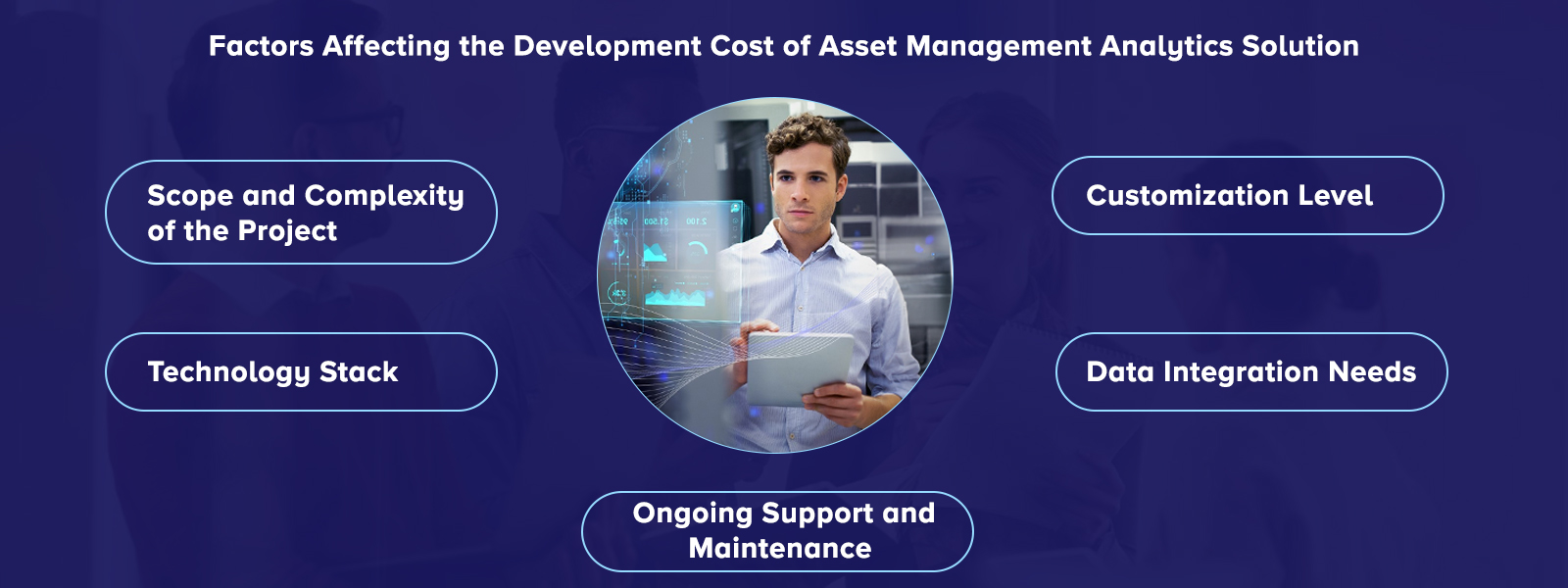 Factors Affecting the Development Cost of Asset Management Analytics SolutionÂ