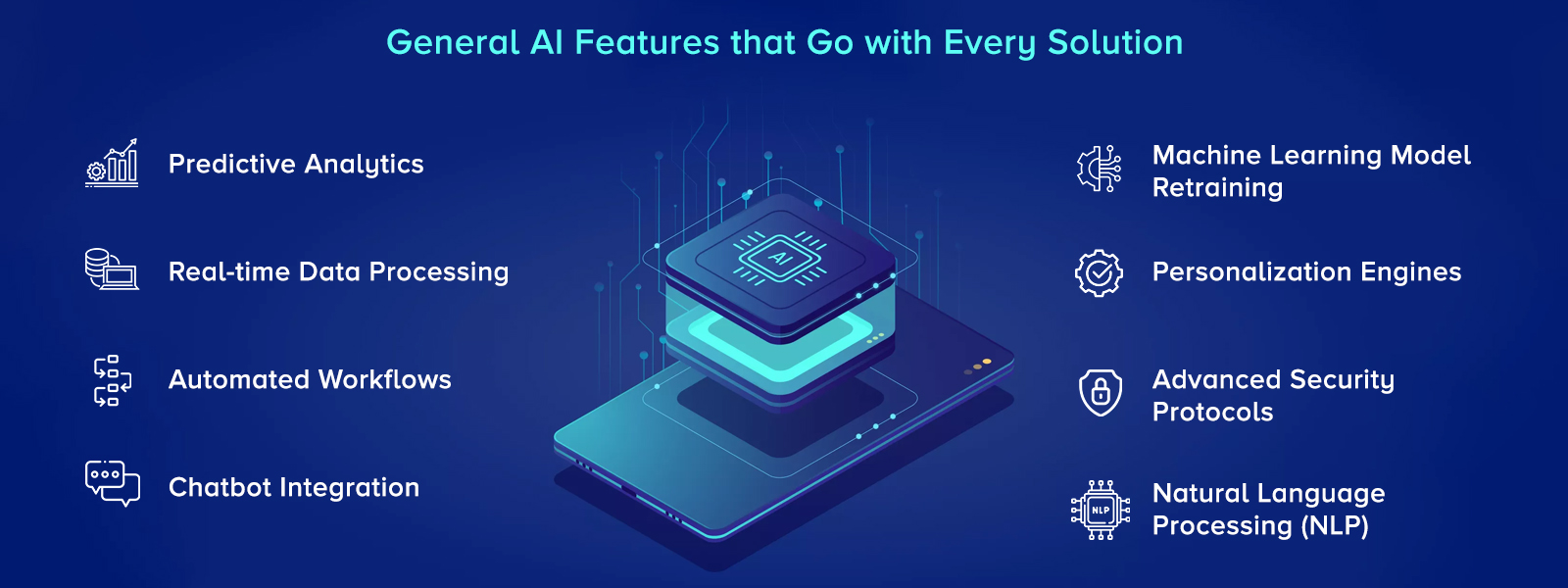 General AI Features that Go with Every Solution