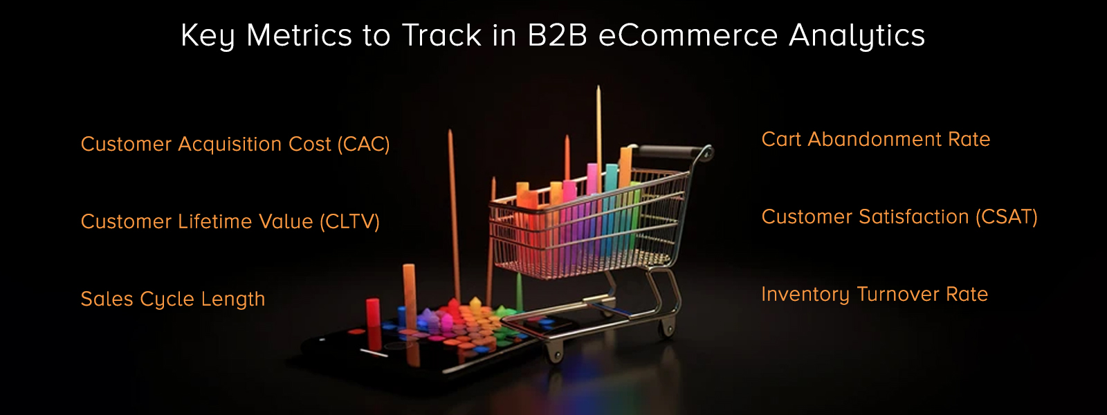 Key Metrics to Track in B2B eCommerce Analytics