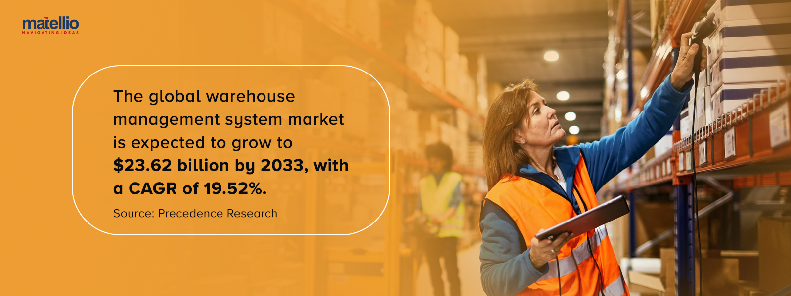 Market Size of Custom Warehouse System