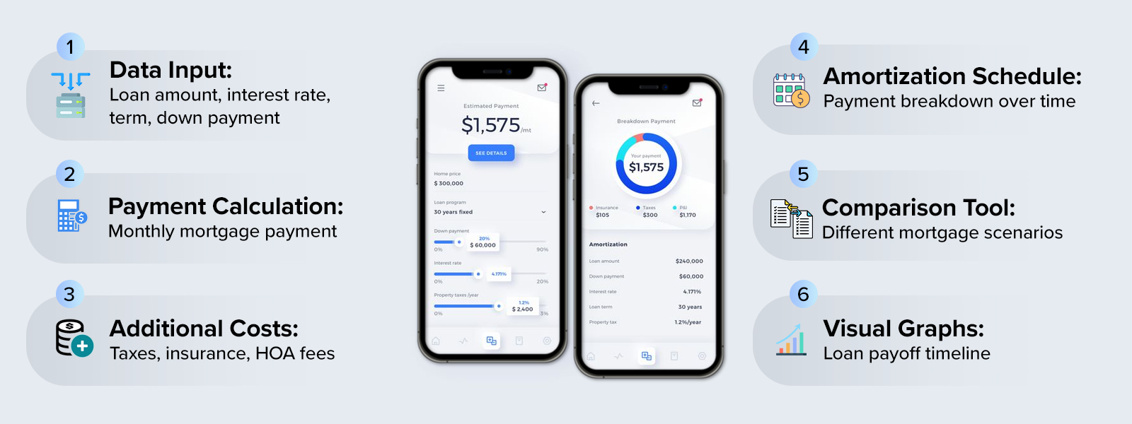 Mortgage Calculator App Development-info 1