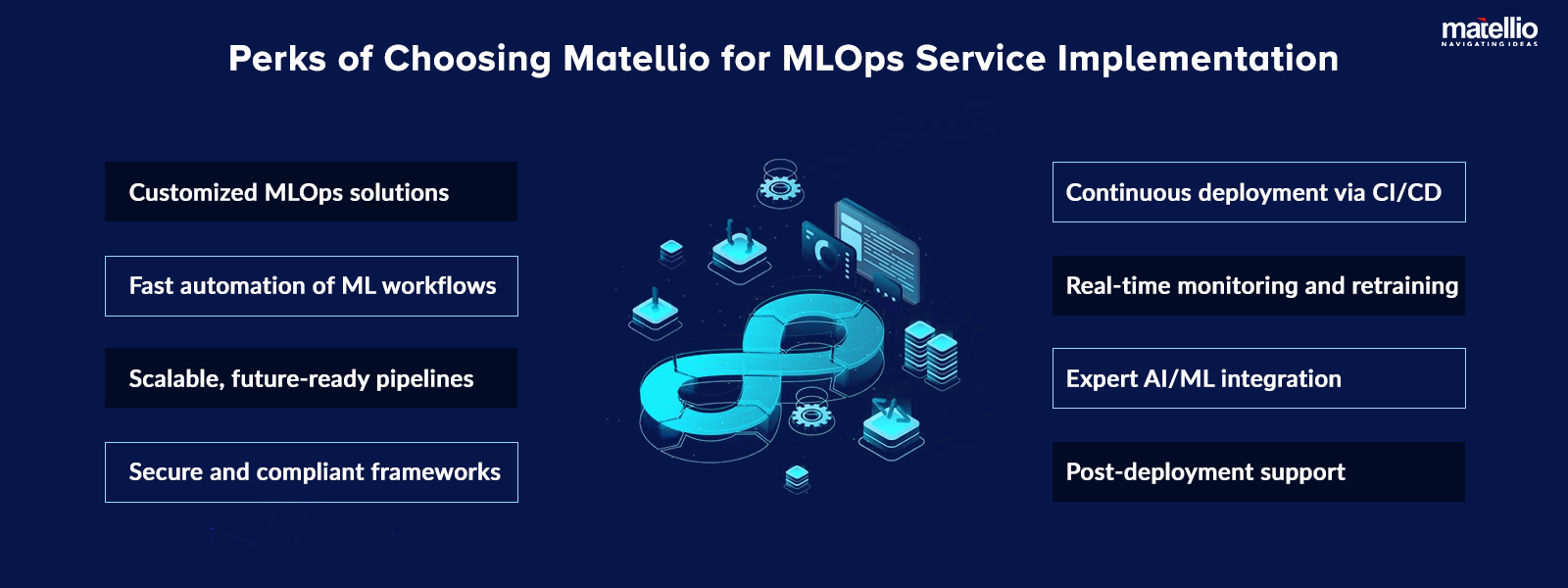 Perks of Choosing Matellio for MLOps Service Implementation