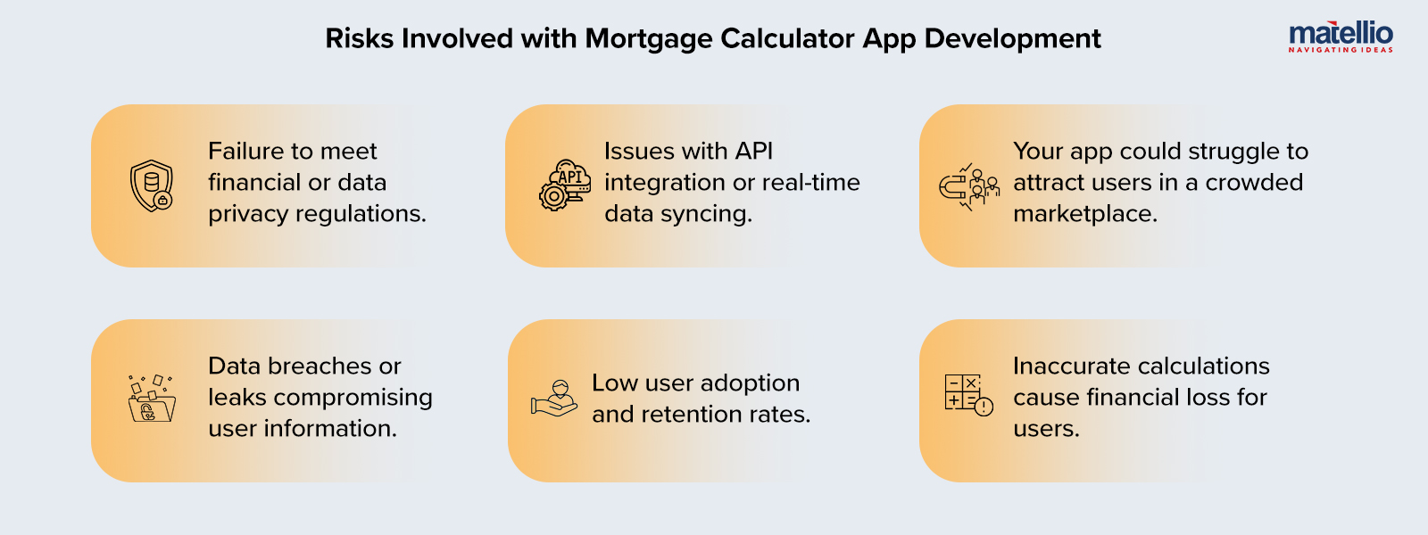 Risks Involved with Mortgage Calculator App Development