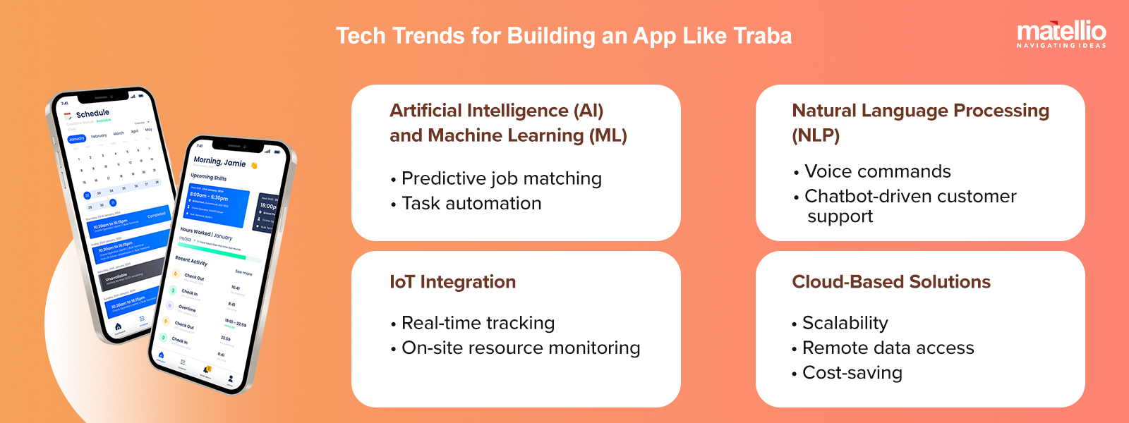 Tech Trends for Building an App Like Traba