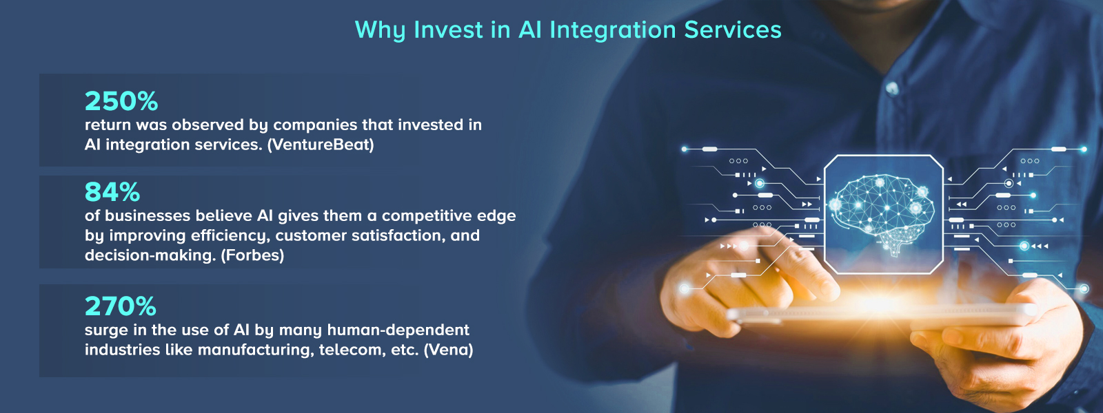 Why Invest in AI Integration Services