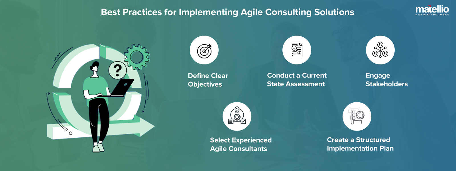 Best Practices for Implementing Agile Consulting Solutions