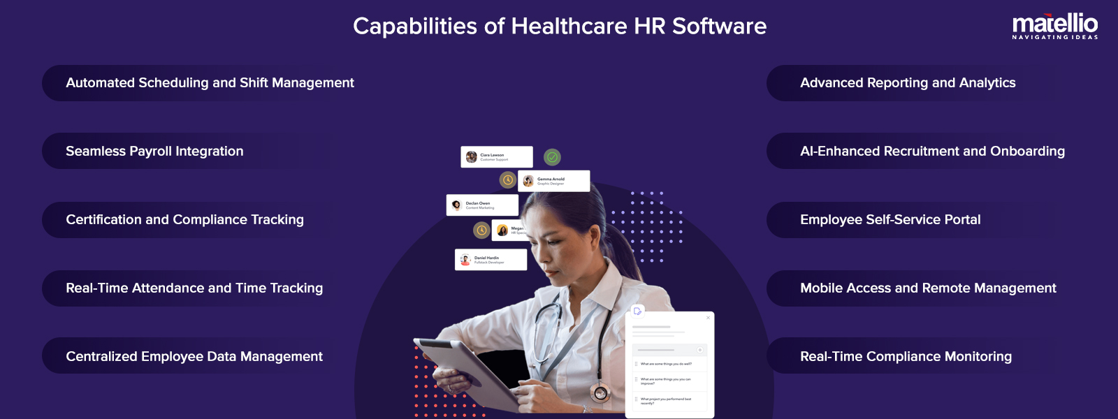 Capabilities of Healthcare HR Software (1)