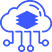 Cloud-Native Application Development