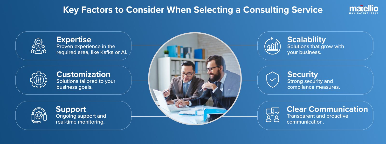 Key Factors to Consider When Selecting a Consulting Service