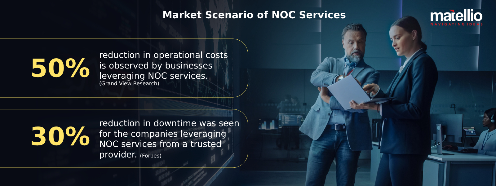 Market Scenario of NOC Services