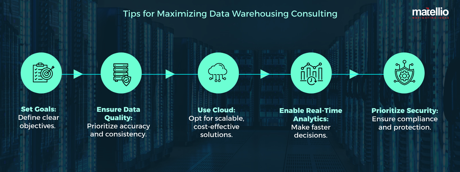 Tips for Maximizing Data Warehousing Consulting