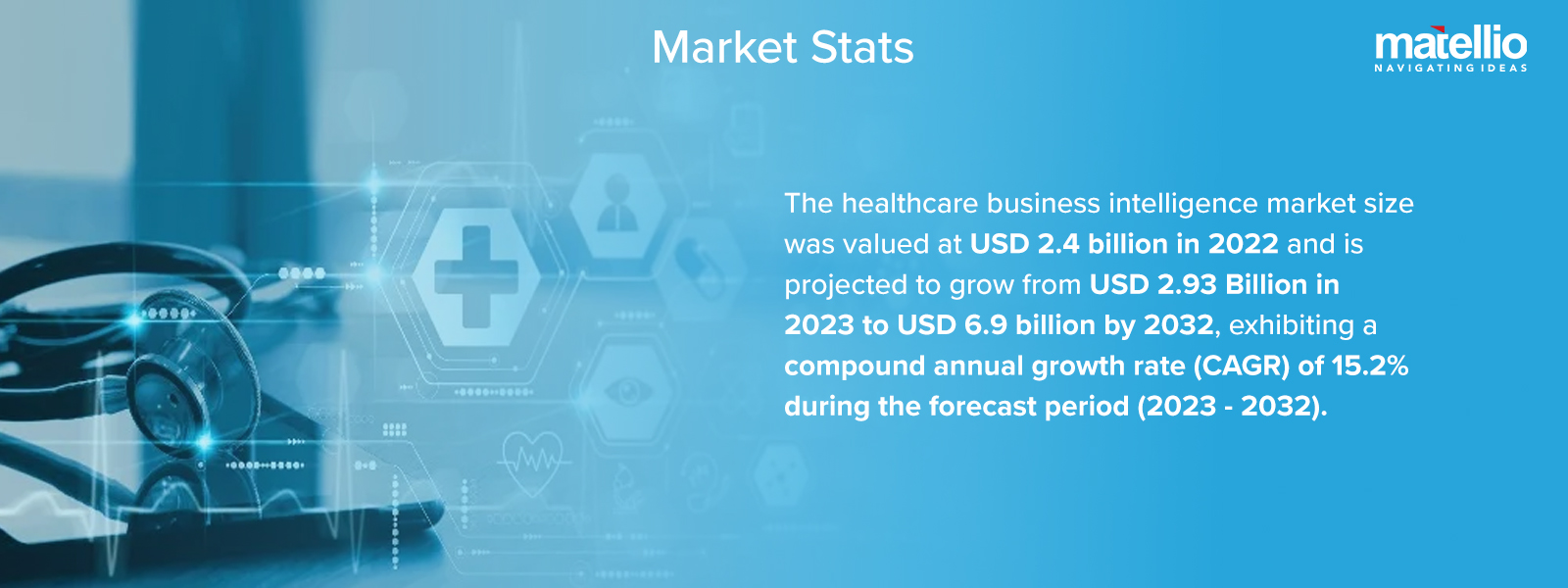 Market Stats 