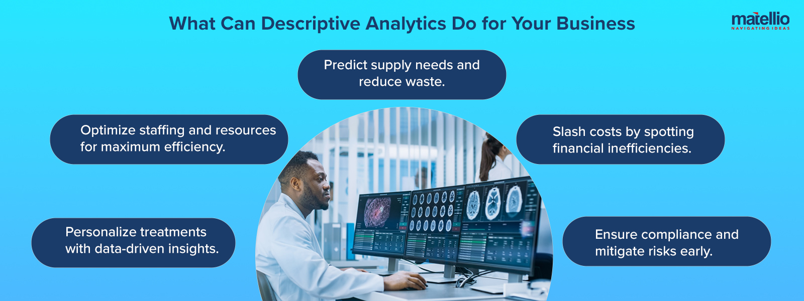What Can Descriptive Analytics Do for Your Business