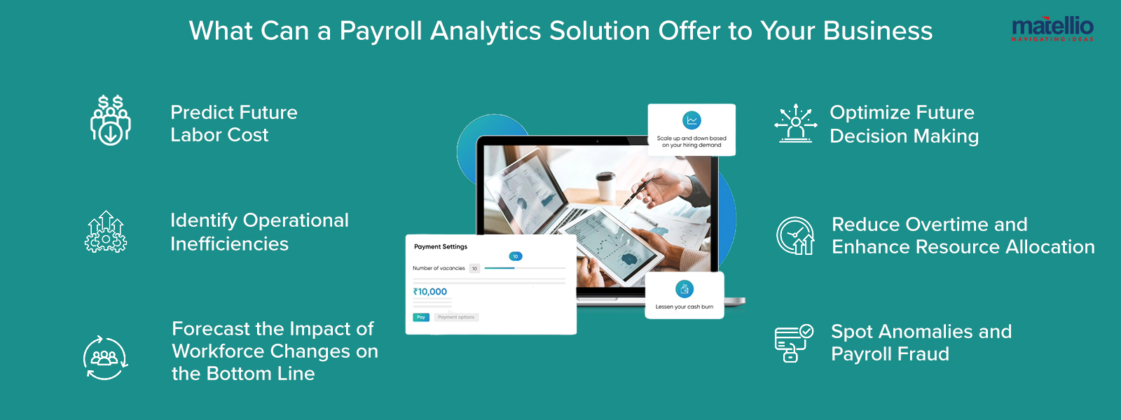 What Can a Payroll Analytics Solution Offer to Your Business