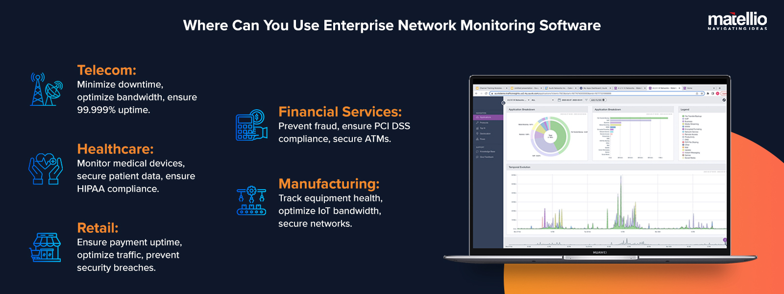 Where Can You Use Enterprise Network Monitoring Software