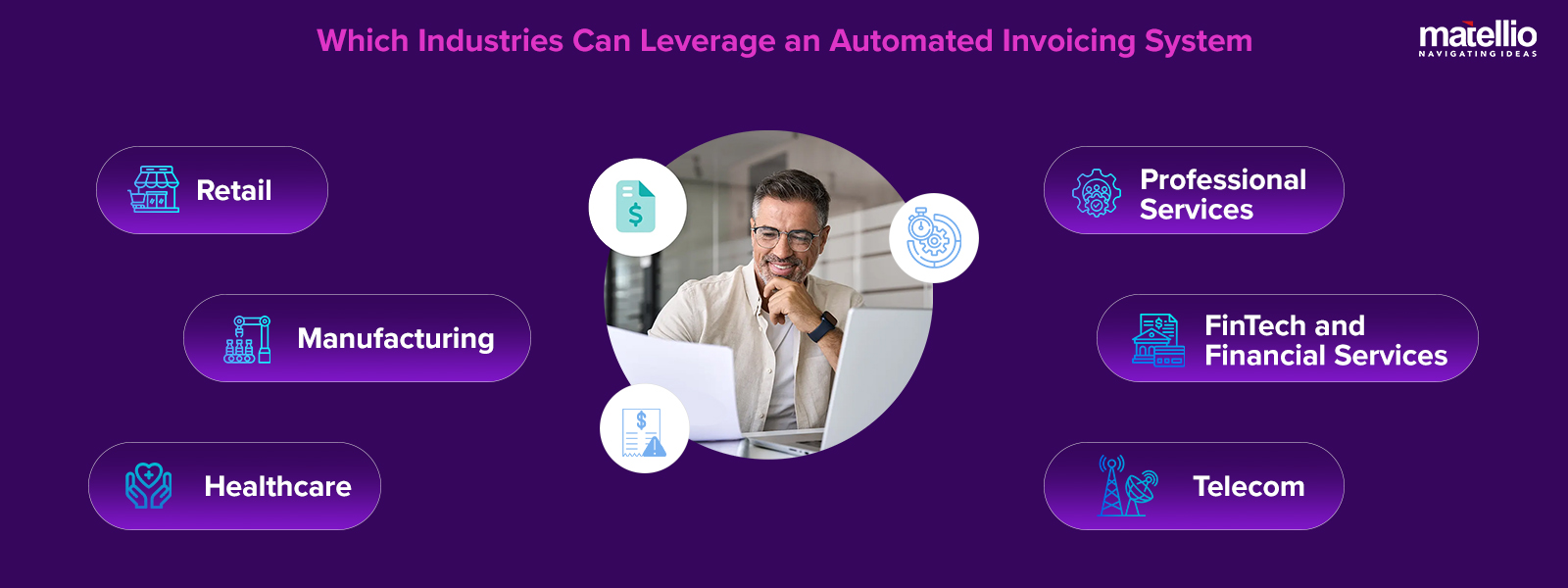 Which Industries Can Leverage an Automated Invoicing System