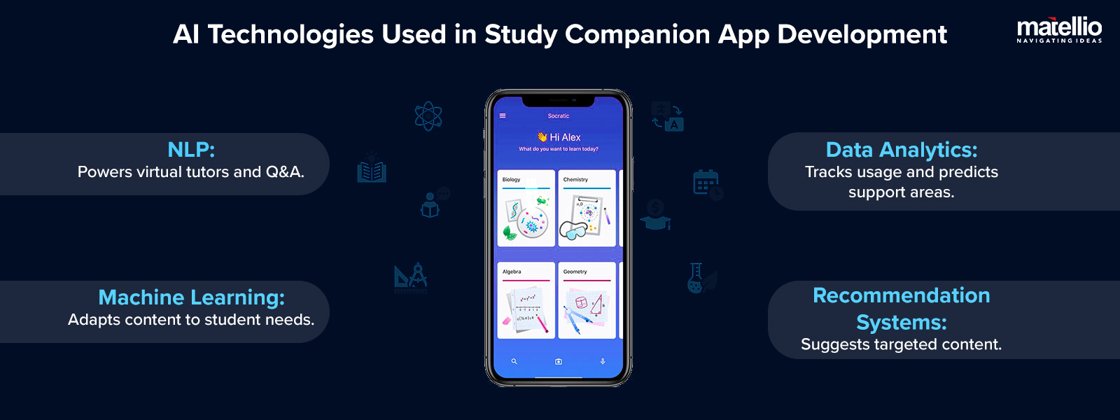 AI Technologies Used in Study Companion App Development