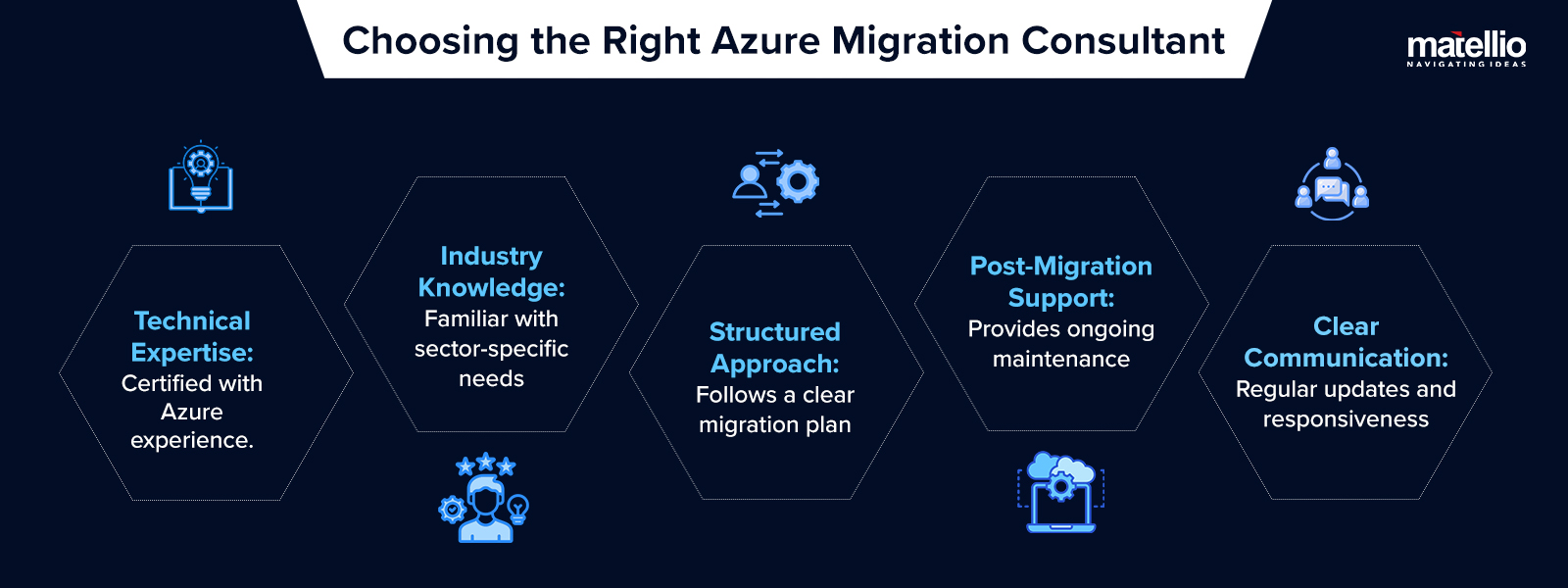 Choosing the Right Azure Migration Consultant