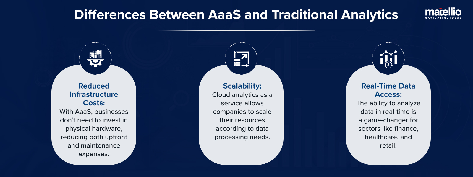 Differences Between AaaS and Traditional Analytics