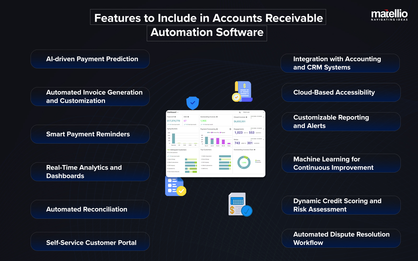 Features to Include in Accounts Receivable Automation Software