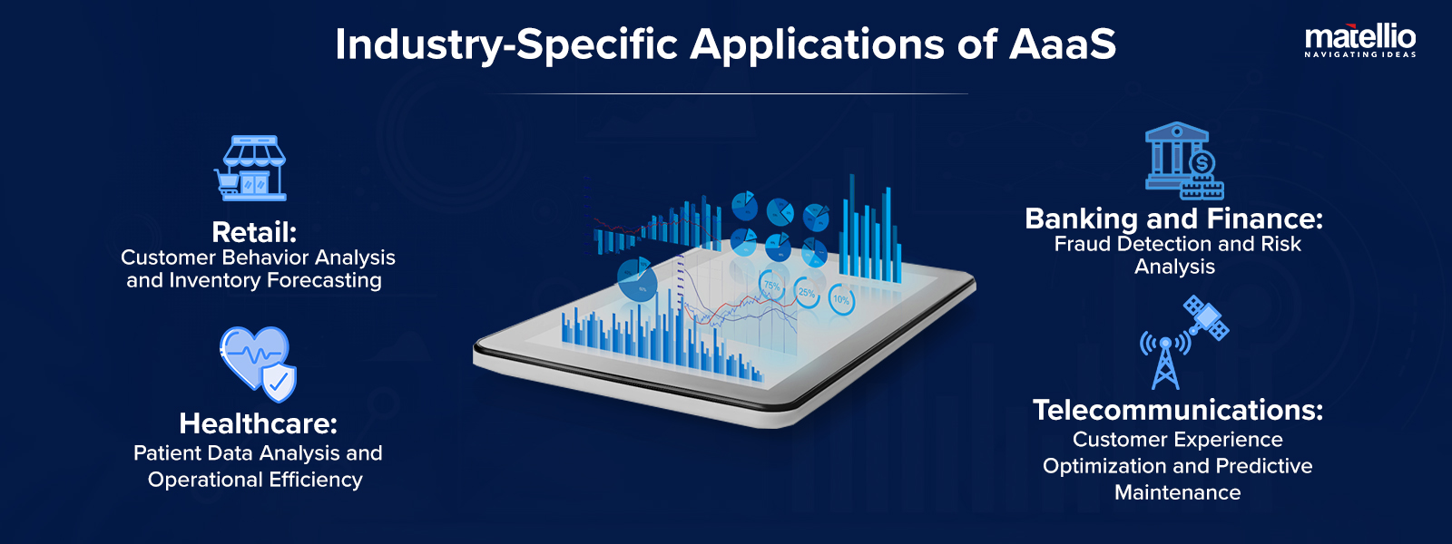 Industry-Specific Applications of AaaS