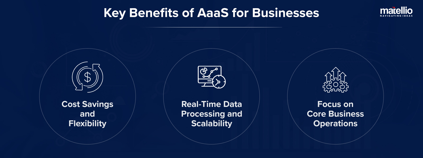 Key Benefits of AaaS for Businesses