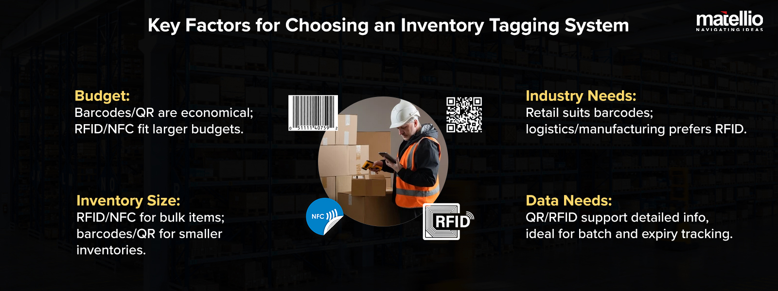 Key Factors for Choosing an Inventory Tagging System