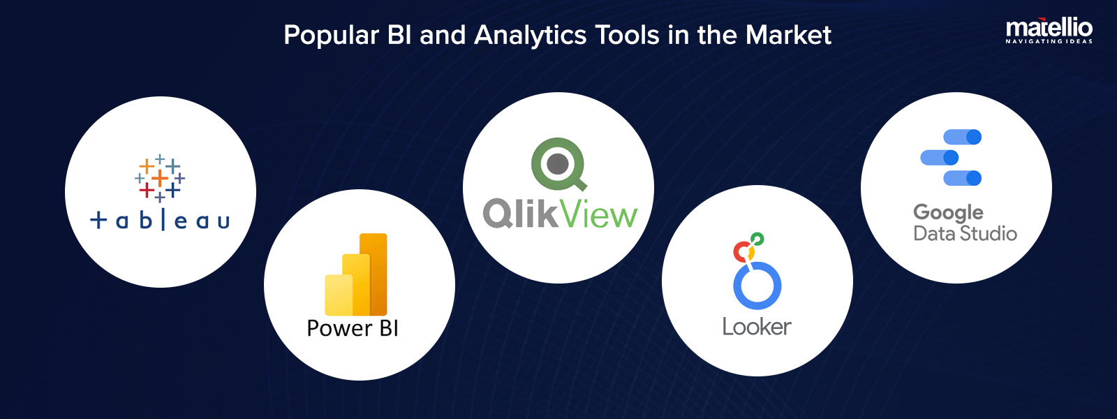 Popular BI and Analytics Tools in the Market