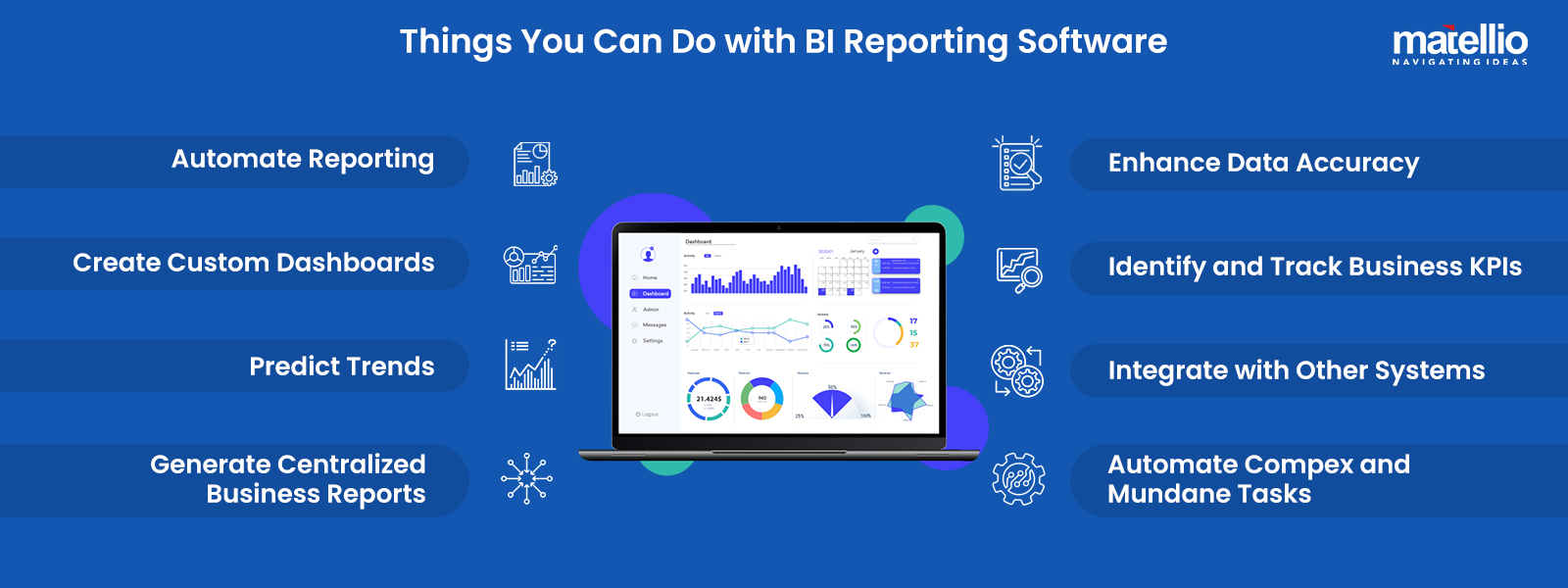 Things You Can Do with BI Reporting Software