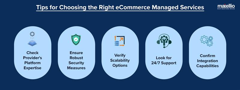 Tips for Choosing the Right eCommerce Managed Services