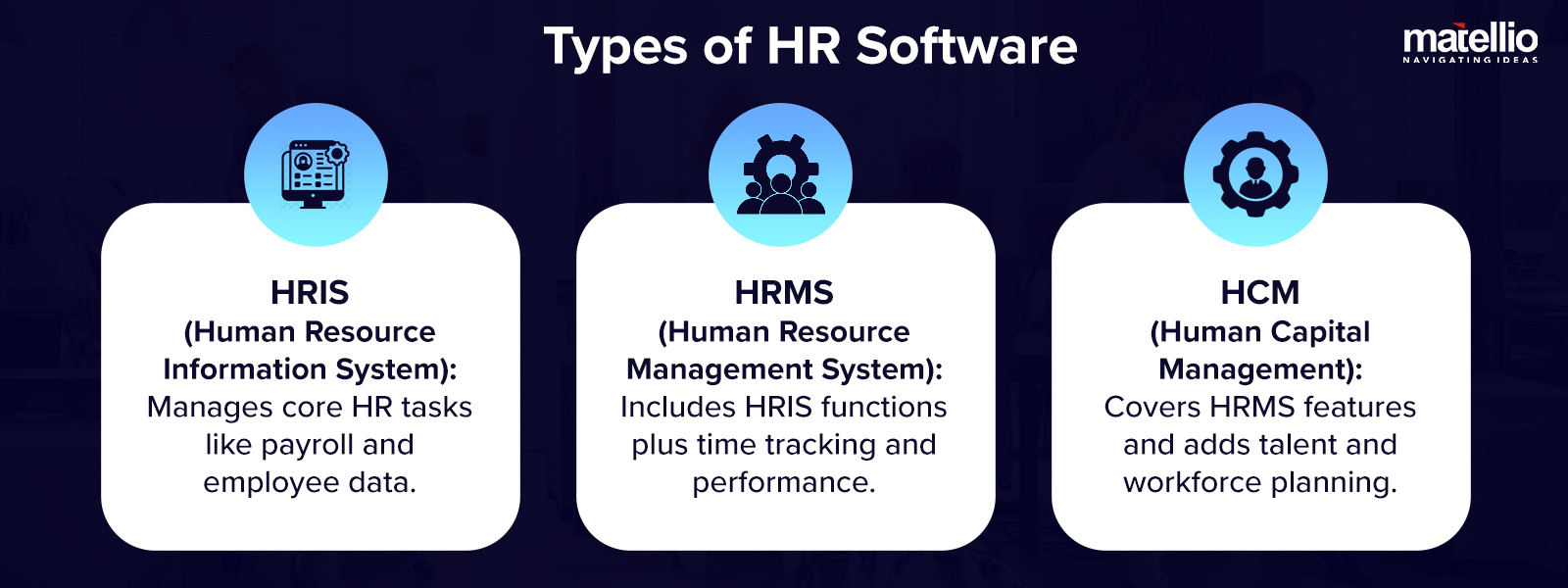 Types of HR Software